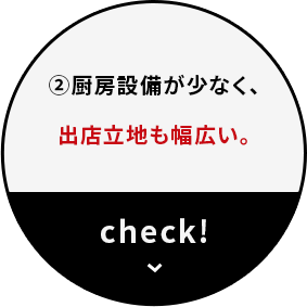 厨房設備が少なく、出店立地も幅広い。